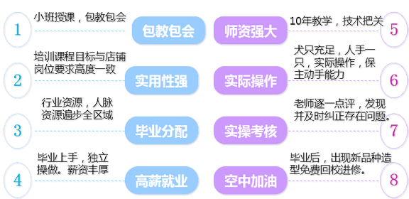 課程優(yōu)勢